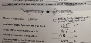 A highly technical diagram on how sperm are washed